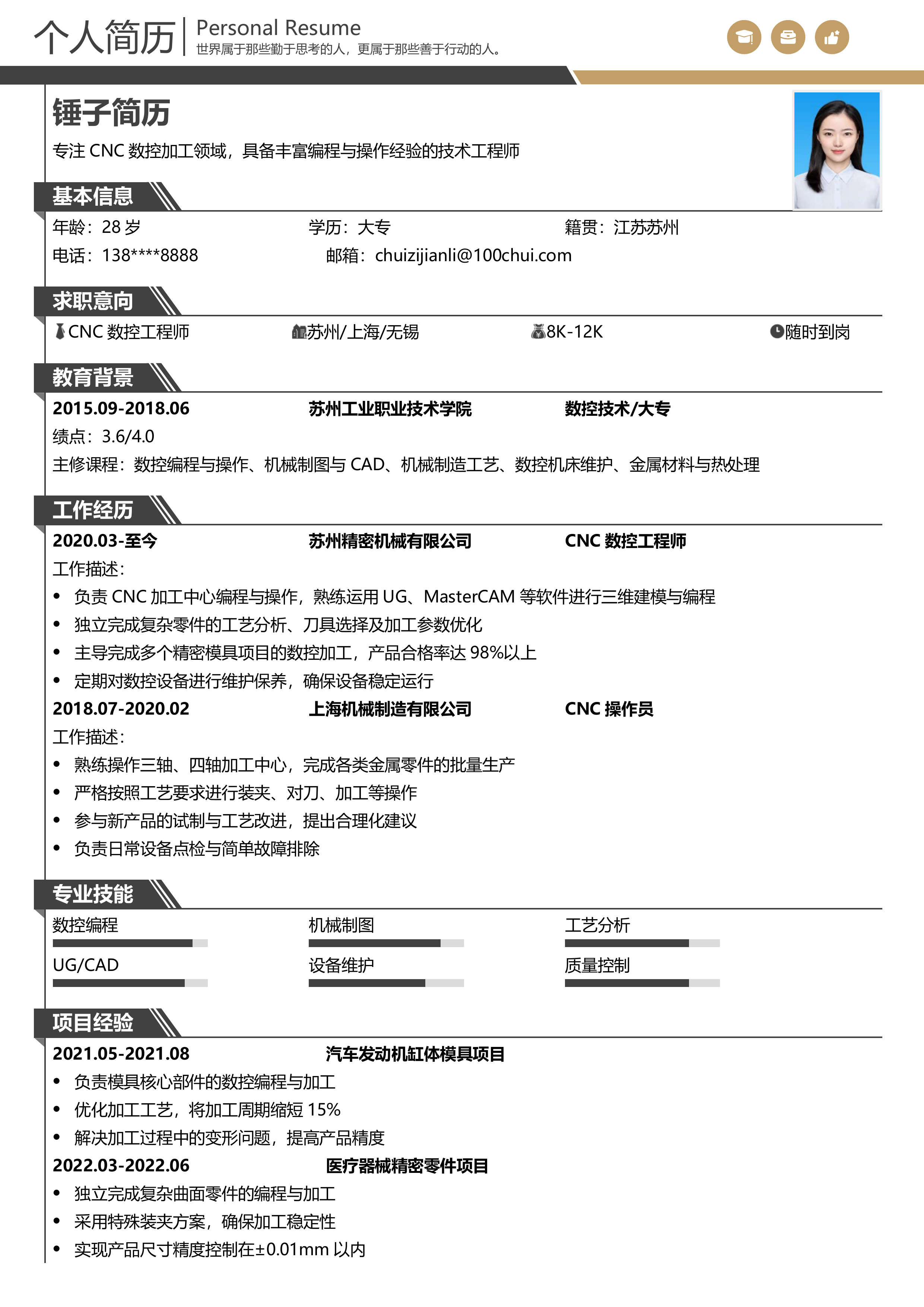 IT技术简历模板